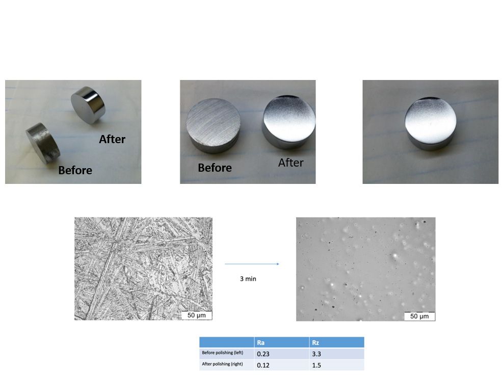 electrolytic polishing