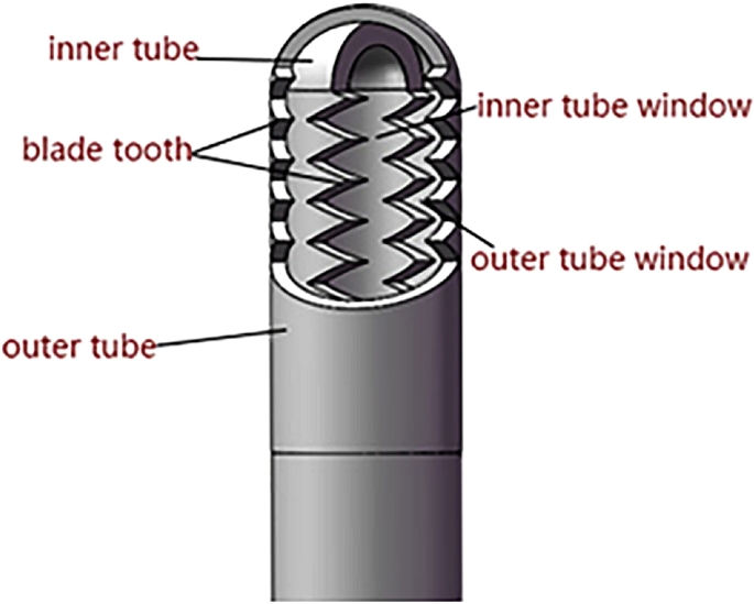 Medical shaver blades