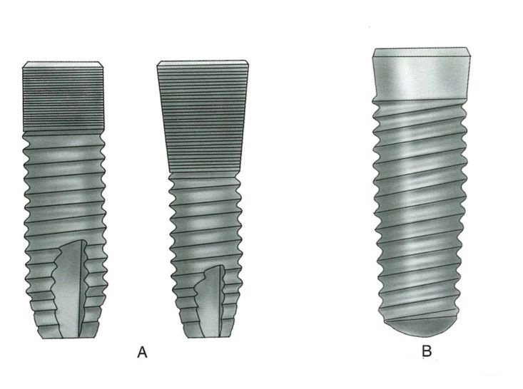 Neck with dense threads and Smooth neck