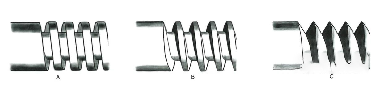  From left to right: Square, Sawtooth, V-shaped