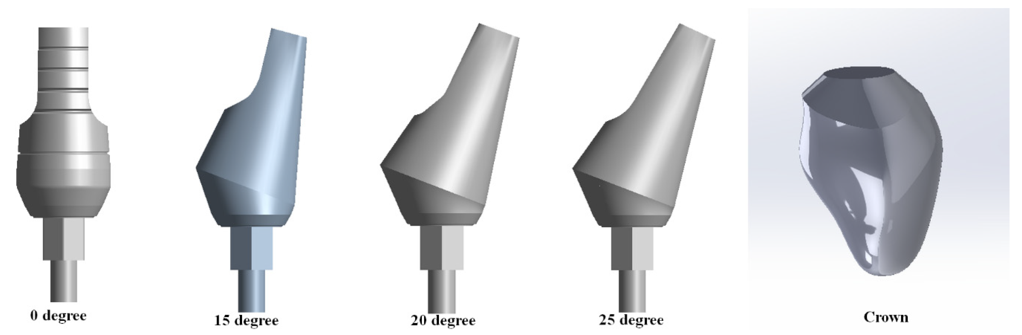 Angle Screw-Retained Abutments